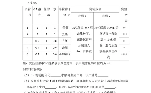 2013年高考生物试卷（新课标Ⅱ）（空白卷）_生物历年高考真题_新&middot;PDF版2008-2025&middot;高考生物真题_生物（按省份分类）2008-2025_2008-2024&middot;（甘肃）生物高考真题