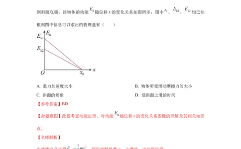 模型24力、能量图像信息模型（解析版）_2025高中物理模型方法技巧高三复习专题练习讲义_高考物理模型最新模拟题专项训练