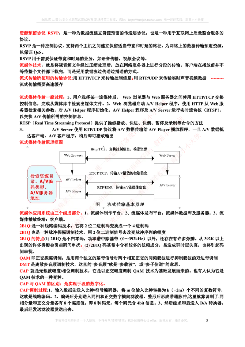通信类-宽带网接入技术知识点整理_三桶油_中国石油_中石油笔试_笔试。！_7-专业测试部分（仅需看自己专业即可）_3.14通信类