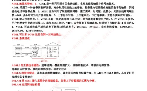 通信类-宽带网接入技术知识点整理_三桶油_中国石油_中石油笔试_笔试。！_7-专业测试部分（仅需看自己专业即可）_3.14通信类