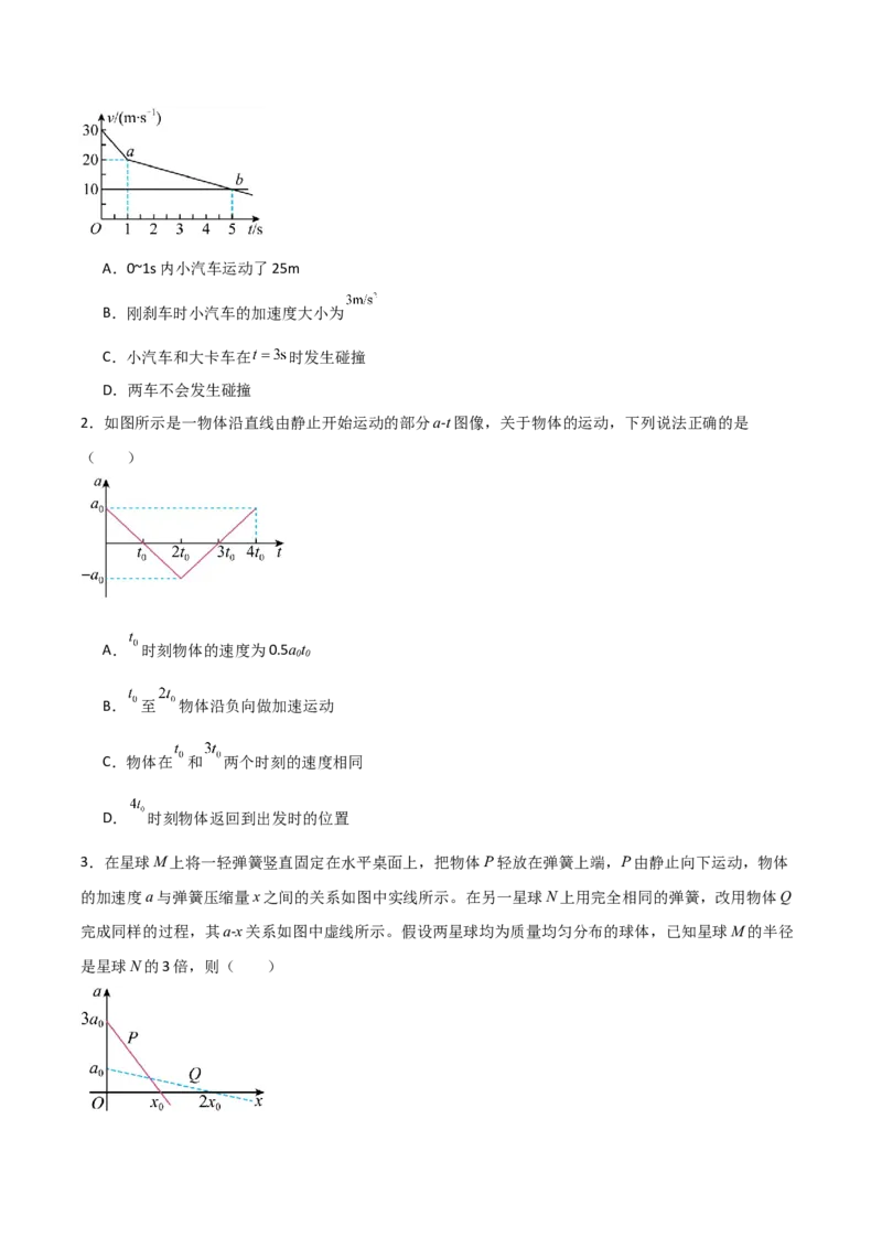 专题01图像法（原卷版）_2025高中物理模型方法技巧高三复习专题练习讲义_高考物理备考方法