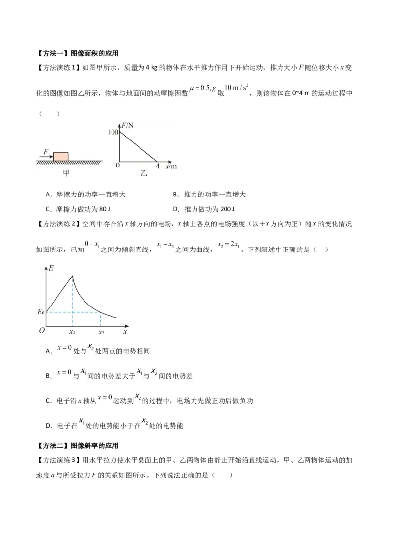 专题01图像法（原卷版）_2025高中物理模型方法技巧高三复习专题练习讲义_高考物理备考方法