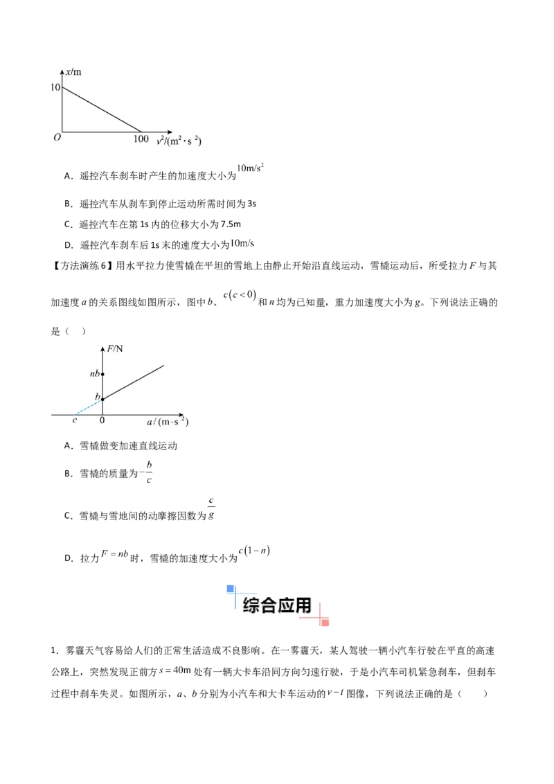 专题01图像法（原卷版）_2025高中物理模型方法技巧高三复习专题练习讲义_高考物理备考方法