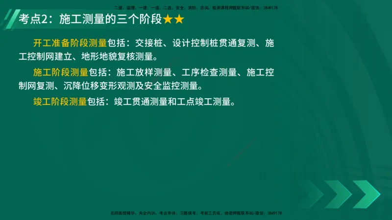 25年一建《公路实务》精讲第15章讲义在线版_2026年一级建造师_2026年一建公路_2025年一建公路SVIP_02-基础精讲✿高端面授✿深度强化_21-公路《教材精讲班》邓老师YL