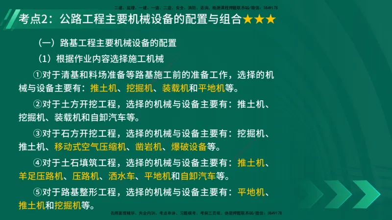 25年一建《公路实务》精讲第15章讲义在线版_2026年一级建造师_2026年一建公路_2025年一建公路SVIP_02-基础精讲✿高端面授✿深度强化_21-公路《教材精讲班》邓老师YL