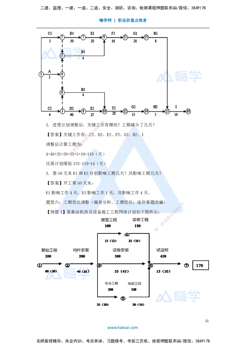 07.2025杨鹏-名师冲刺特训-（7）项目管理实务2_2026年一级建造师_2026年一建通信_2025年一建通信SVIP_04-冲刺串讲✿考点强化✿小灶集训_13-通信《名师冲刺特训》杨鹏HX_讲义