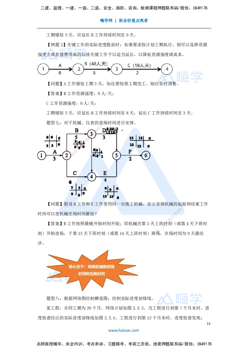 07.2025杨鹏-名师冲刺特训-（7）项目管理实务2_2026年一级建造师_2026年一建通信_2025年一建通信SVIP_04-冲刺串讲✿考点强化✿小灶集训_13-通信《名师冲刺特训》杨鹏HX_讲义