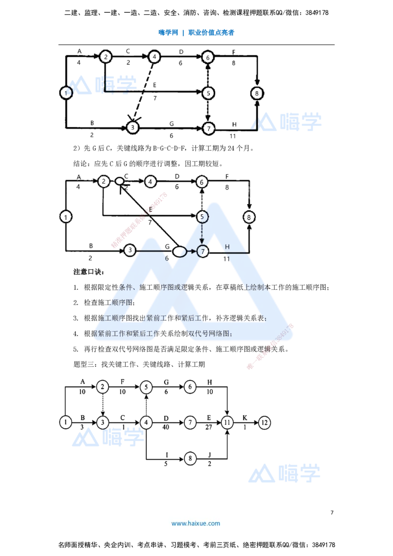 07.2025杨鹏-名师冲刺特训-（7）项目管理实务2_2026年一级建造师_2026年一建通信_2025年一建通信SVIP_04-冲刺串讲✿考点强化✿小灶集训_13-通信《名师冲刺特训》杨鹏HX_讲义