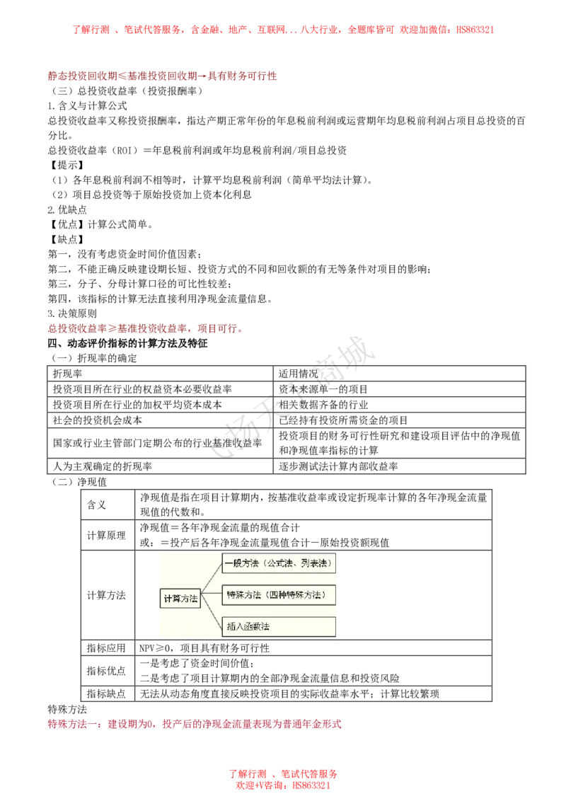 财务管理知识高频考点复习讲义_2025春招题库汇总_八大题库-1_04八大汇总_致同_会计专项-专业能力专业知识点讲义整理
