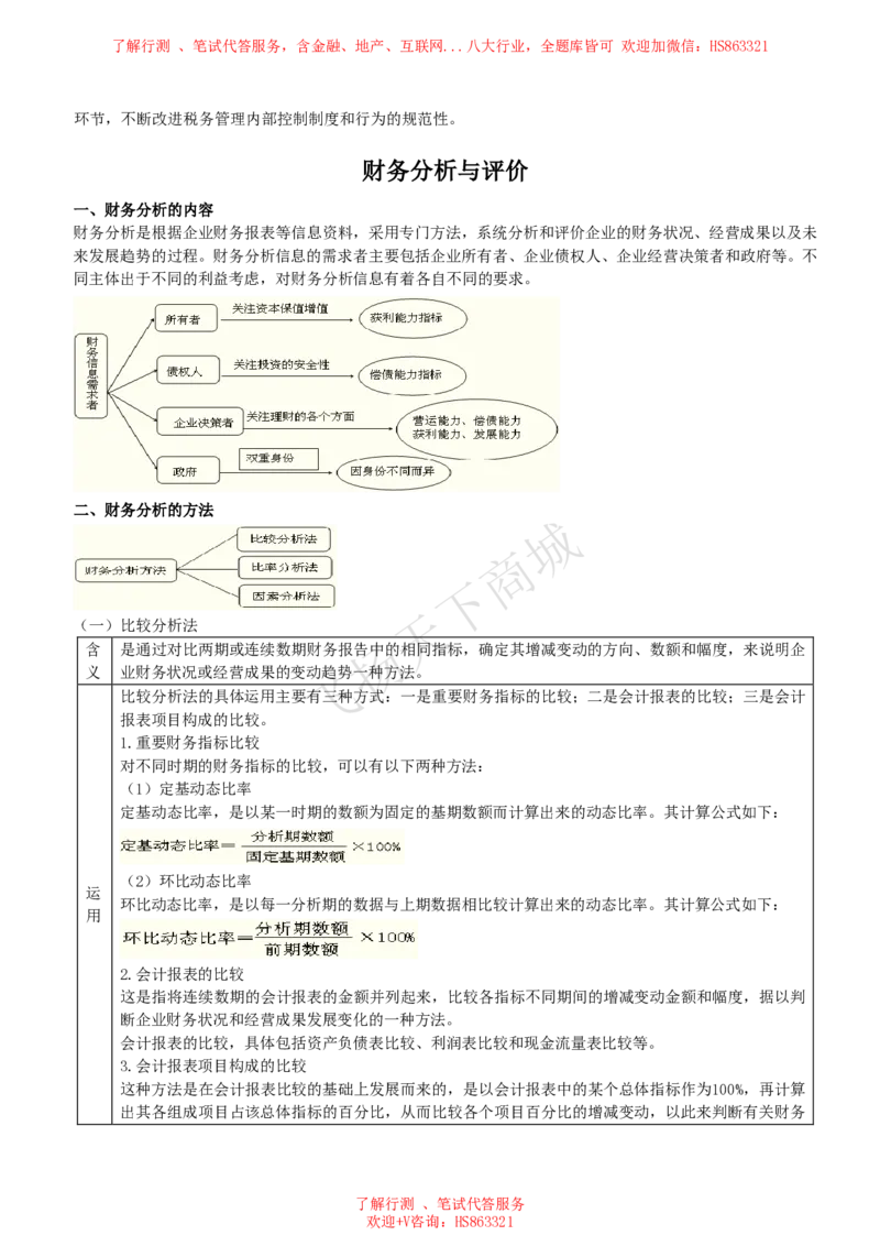 财务管理知识高频考点复习讲义_2025春招题库汇总_八大题库-1_04八大汇总_致同_会计专项-专业能力专业知识点讲义整理