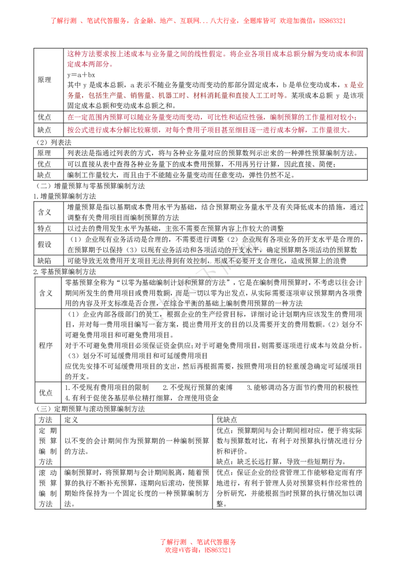 财务管理知识高频考点复习讲义_2025春招题库汇总_八大题库-1_04八大汇总_致同_会计专项-专业能力专业知识点讲义整理