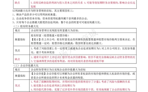 财务管理知识高频考点复习讲义_2025春招题库汇总_八大题库-1_04八大汇总_致同_会计专项-专业能力专业知识点讲义整理
