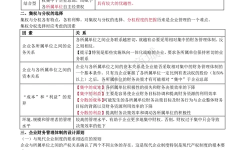 财务管理知识高频考点复习讲义_2025春招题库汇总_八大题库-1_04八大汇总_致同_会计专项-专业能力专业知识点讲义整理