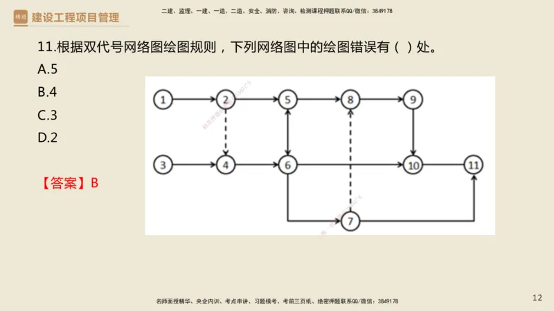01.2025杨彬-必考速成-管理（带练）_2026年一级建造师_2026年一建管理_2025年一建管理SVIP_02-基础精讲✿高端面授✿深度强化_07-管理《必考速成带练》杨彬HX_讲义