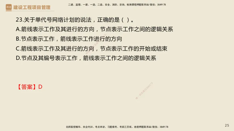 01.2025杨彬-必考速成-管理（带练）_2026年一级建造师_2026年一建管理_2025年一建管理SVIP_02-基础精讲✿高端面授✿深度强化_07-管理《必考速成带练》杨彬HX_讲义