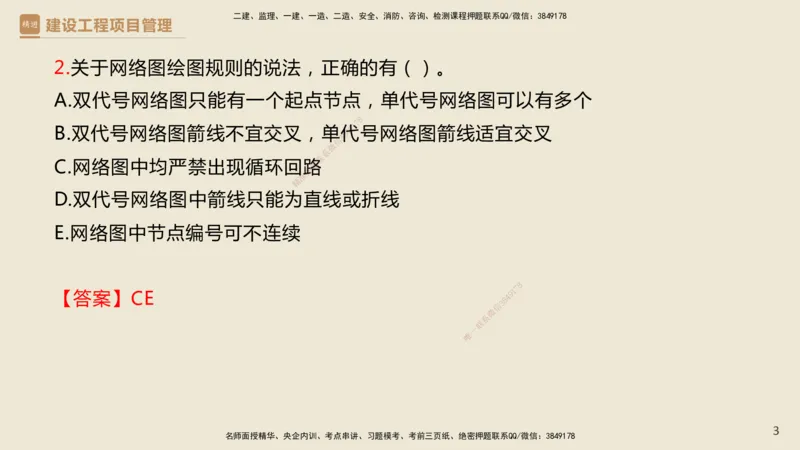 01.2025杨彬-必考速成-管理（带练）_2026年一级建造师_2026年一建管理_2025年一建管理SVIP_02-基础精讲✿高端面授✿深度强化_07-管理《必考速成带练》杨彬HX_讲义