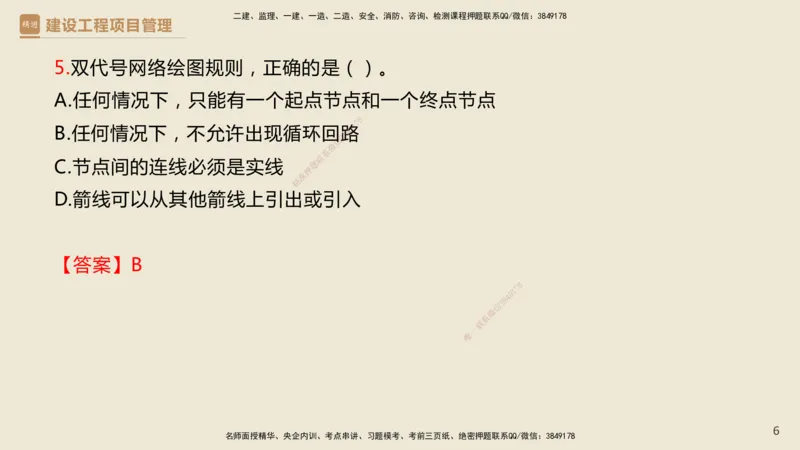 01.2025杨彬-必考速成-管理（带练）_2026年一级建造师_2026年一建管理_2025年一建管理SVIP_02-基础精讲✿高端面授✿深度强化_07-管理《必考速成带练》杨彬HX_讲义