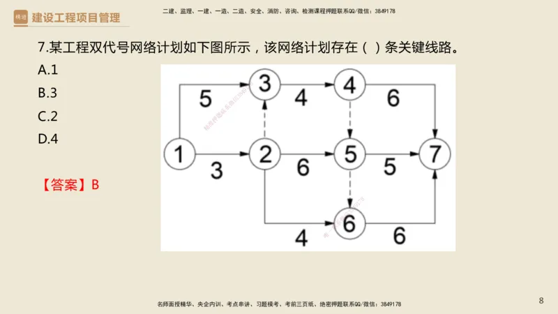01.2025杨彬-必考速成-管理（带练）_2026年一级建造师_2026年一建管理_2025年一建管理SVIP_02-基础精讲✿高端面授✿深度强化_07-管理《必考速成带练》杨彬HX_讲义