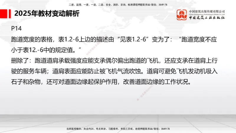 01.17一建《民航》新教材变动解析课（第1轮）_2026年一级建造师_2026年一建民航_2025年一建民航SVIP_02-基础精讲✿高端面授✿深度强化_09-民航《教材精讲班》谷永生JGS_讲义
