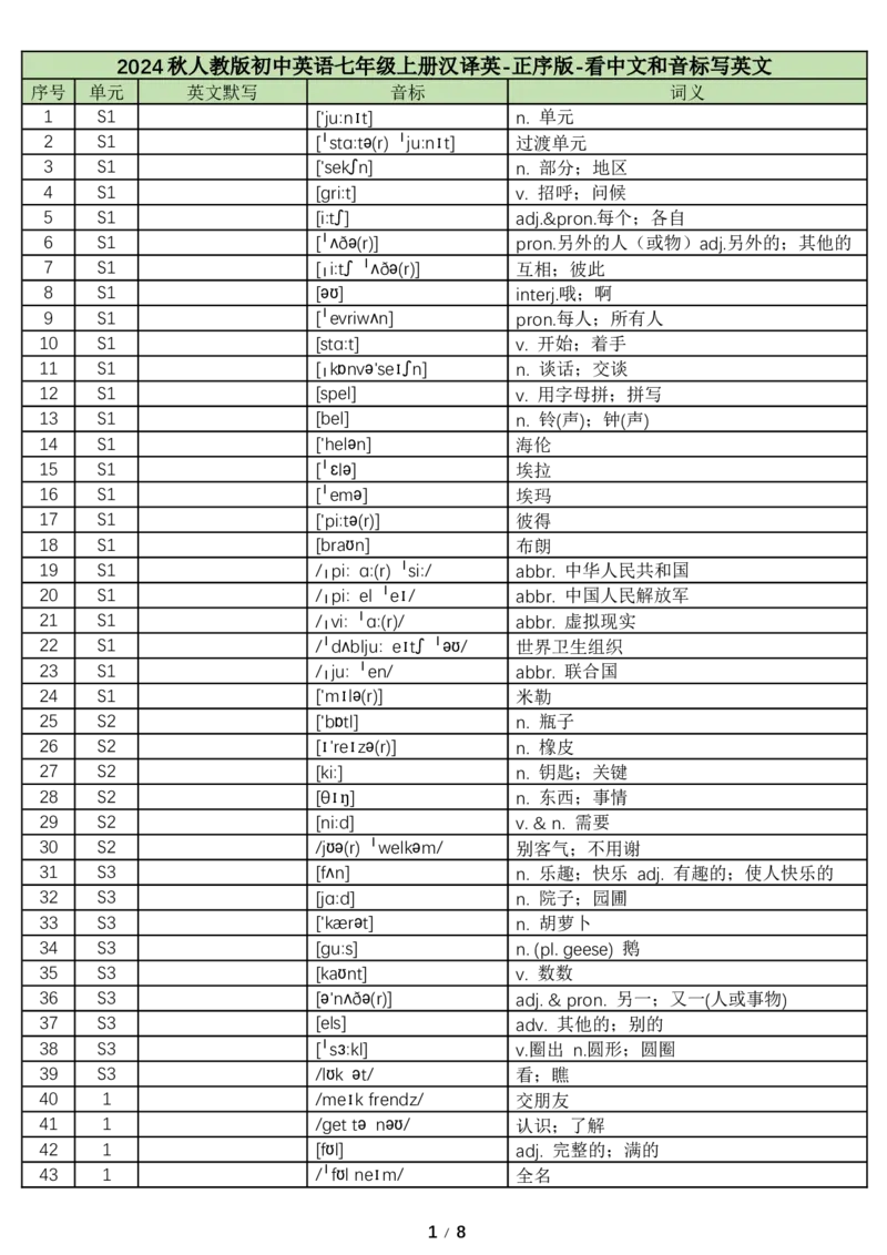 2024秋人教版初中英语七年级上册汉译英-正序版-看中文和音标写英文-8页_初中英语新版_最新人教版英语七年级上册_英语7上2024秋季最新改版_2025秋季新版-七年级上册-正序40页+乱序40页