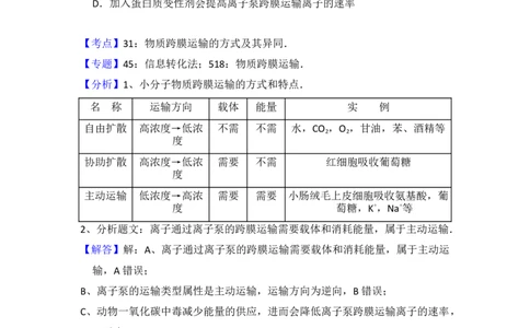 2016年高考生物试卷（新课标Ⅰ）（解析卷）_生物历年高考真题_新&middot;Word版2008-2025&middot;高考生物真题_生物（按年份分类）2008-2025_2016&middot;高考生物真题