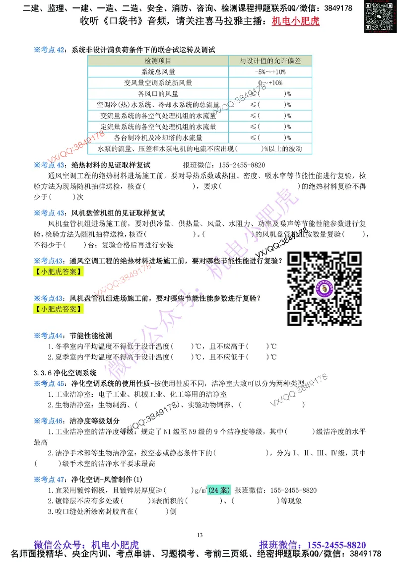 06-《考点一本通-空白版》通风与空调_2026年一级建造师_2026年一建机电_2025年一建机电SVIP_02-基础精讲✿高端面授✿深度强化_11-机电《教材精讲班》小肥虎SMR_考点一本通-默写本