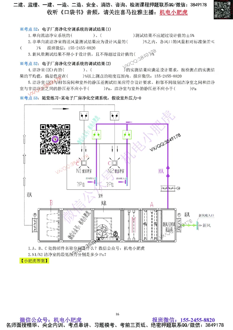 06-《考点一本通-空白版》通风与空调_2026年一级建造师_2026年一建机电_2025年一建机电SVIP_02-基础精讲✿高端面授✿深度强化_11-机电《教材精讲班》小肥虎SMR_考点一本通-默写本