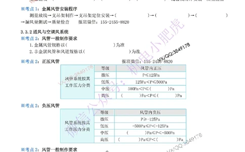 06-《考点一本通-空白版》通风与空调_2026年一级建造师_2026年一建机电_2025年一建机电SVIP_02-基础精讲✿高端面授✿深度强化_11-机电《教材精讲班》小肥虎SMR_考点一本通-默写本