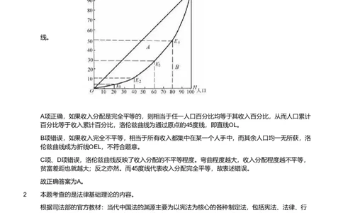 2021年军队文职《专业科目》经济学类&mdash;会计学试题（解析）_军队文职(1)_01.军队文职真题-专业课_（全）版本一（历年真题+章节练习+模拟题）_会计学(军队文职)_历年真题