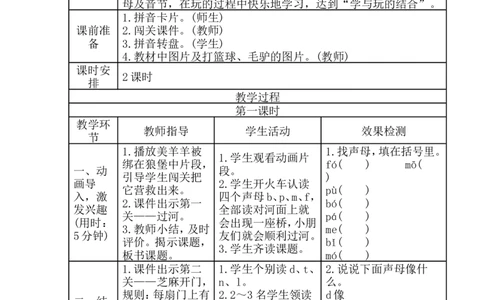 dtnl导学案_幼小衔接全套_7.幼小衔接全套_01、拼音_1、拼音课件及教案、练习题等_04dtnl