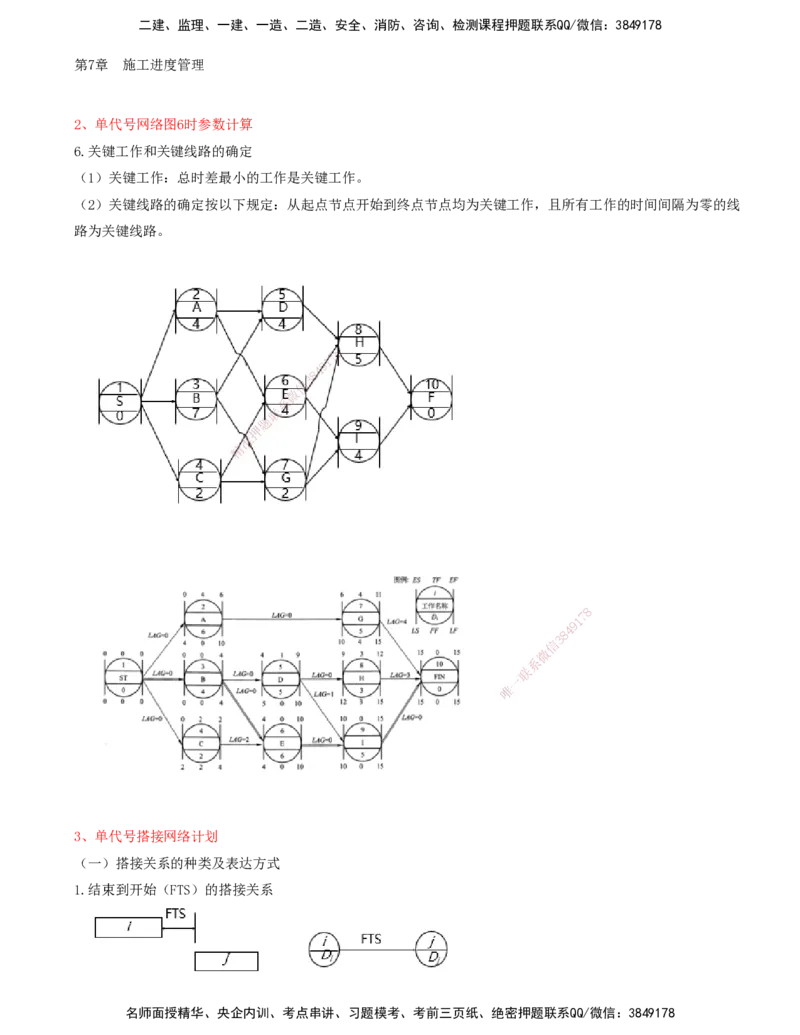 06.49-第7章-施工进度管理（六）_2026年一级建造师_2026年一建通信_2025年一建通信SVIP_02-基础精讲✿高端面授✿深度强化_16-通信《天一精讲班》邵春宝KL_07.第七章