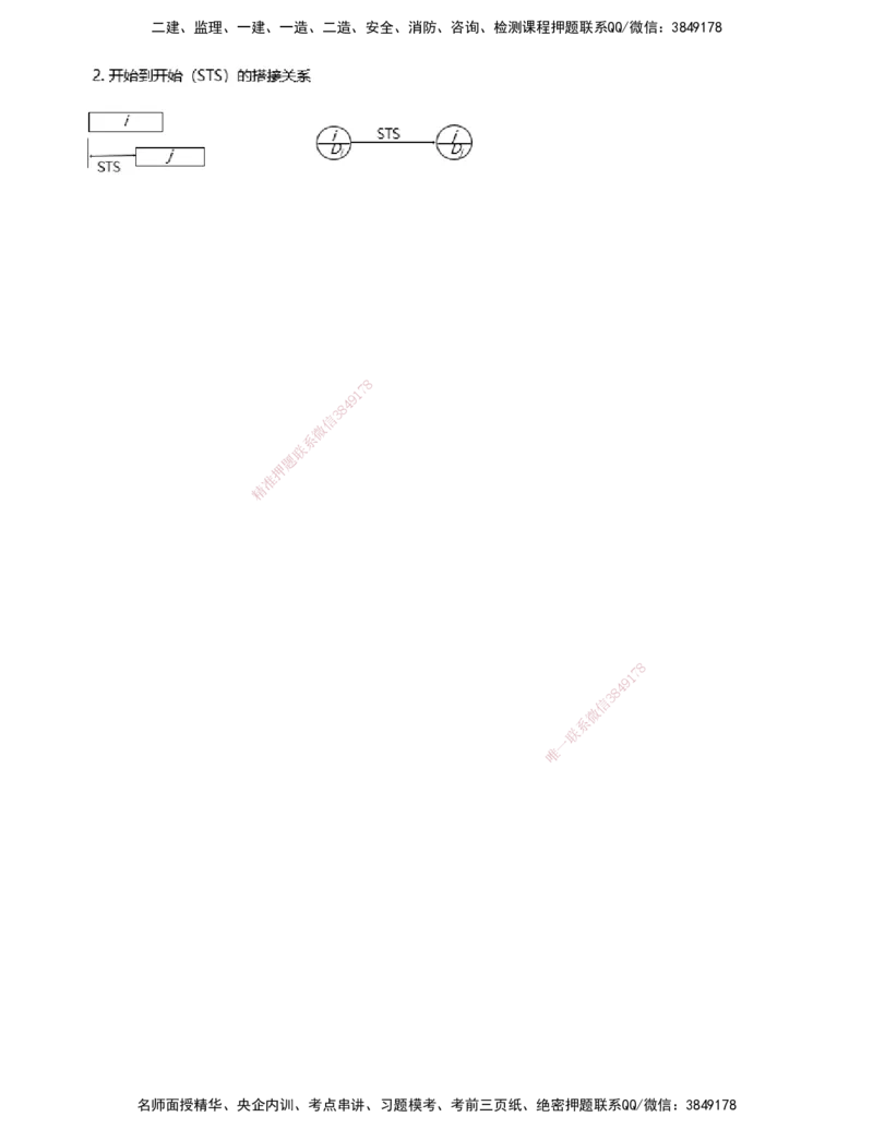 06.49-第7章-施工进度管理（六）_2026年一级建造师_2026年一建通信_2025年一建通信SVIP_02-基础精讲✿高端面授✿深度强化_16-通信《天一精讲班》邵春宝KL_07.第七章