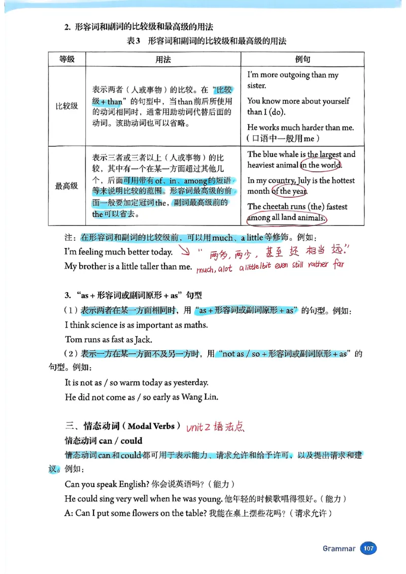 2025秋八上英语手写笔记-1_初中英语新版_最新人教版英语八年级上册_新版_初中英语8上新更新第三套可选择_07课堂笔记