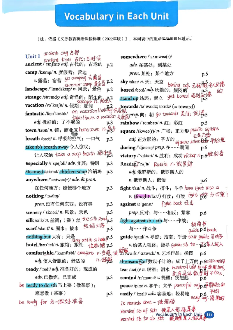 2025秋八上英语手写笔记-1_初中英语新版_最新人教版英语八年级上册_新版_初中英语8上新更新第三套可选择_07课堂笔记