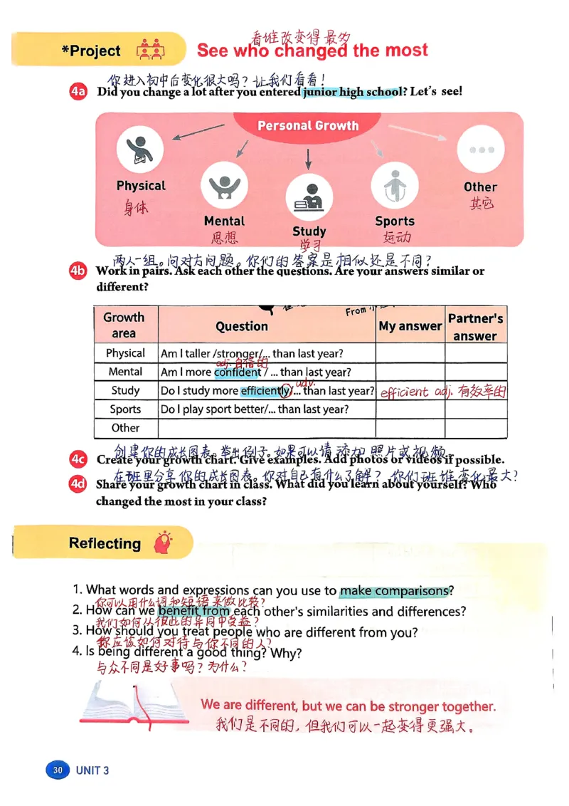 2025秋八上英语手写笔记-1_初中英语新版_最新人教版英语八年级上册_新版_初中英语8上新更新第三套可选择_07课堂笔记