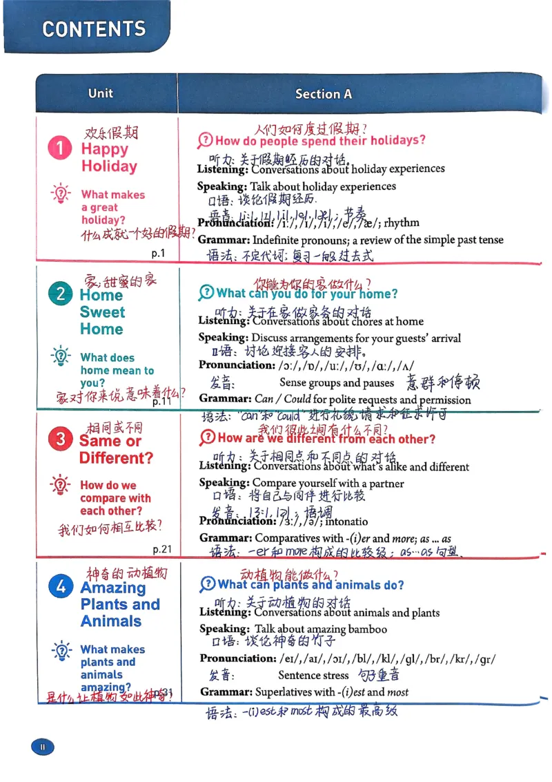 2025秋八上英语手写笔记-1_初中英语新版_最新人教版英语八年级上册_新版_初中英语8上新更新第三套可选择_07课堂笔记