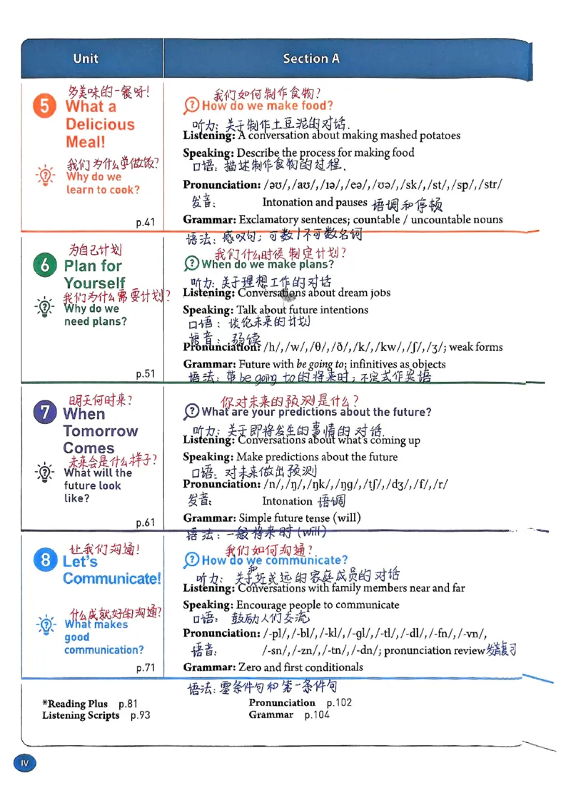 2025秋八上英语手写笔记-1_初中英语新版_最新人教版英语八年级上册_新版_初中英语8上新更新第三套可选择_07课堂笔记