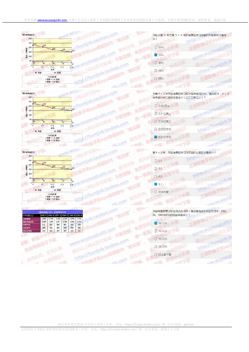 花旗银行2019招聘1102在线测试真题及答案_2025春招题库汇总_外资银行题库_23花旗_2019年历次OT真题及答案