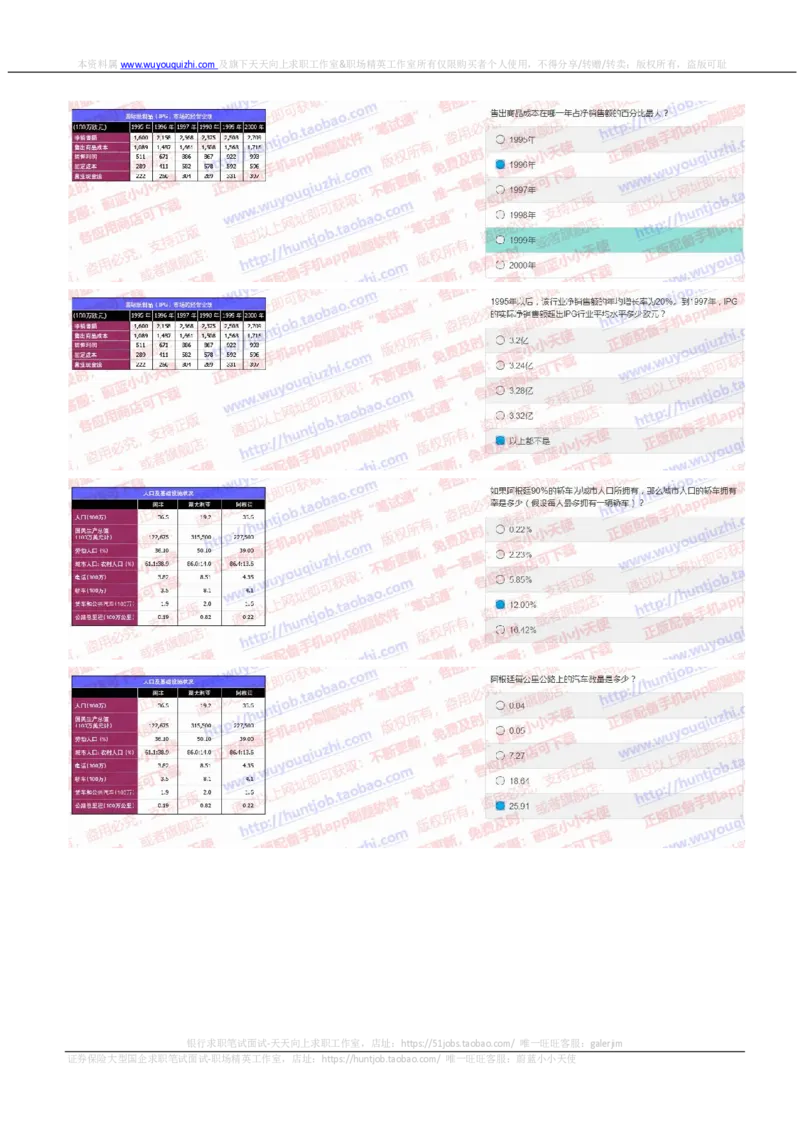 花旗银行2019招聘1102在线测试真题及答案_2025春招题库汇总_外资银行题库_23花旗_2019年历次OT真题及答案