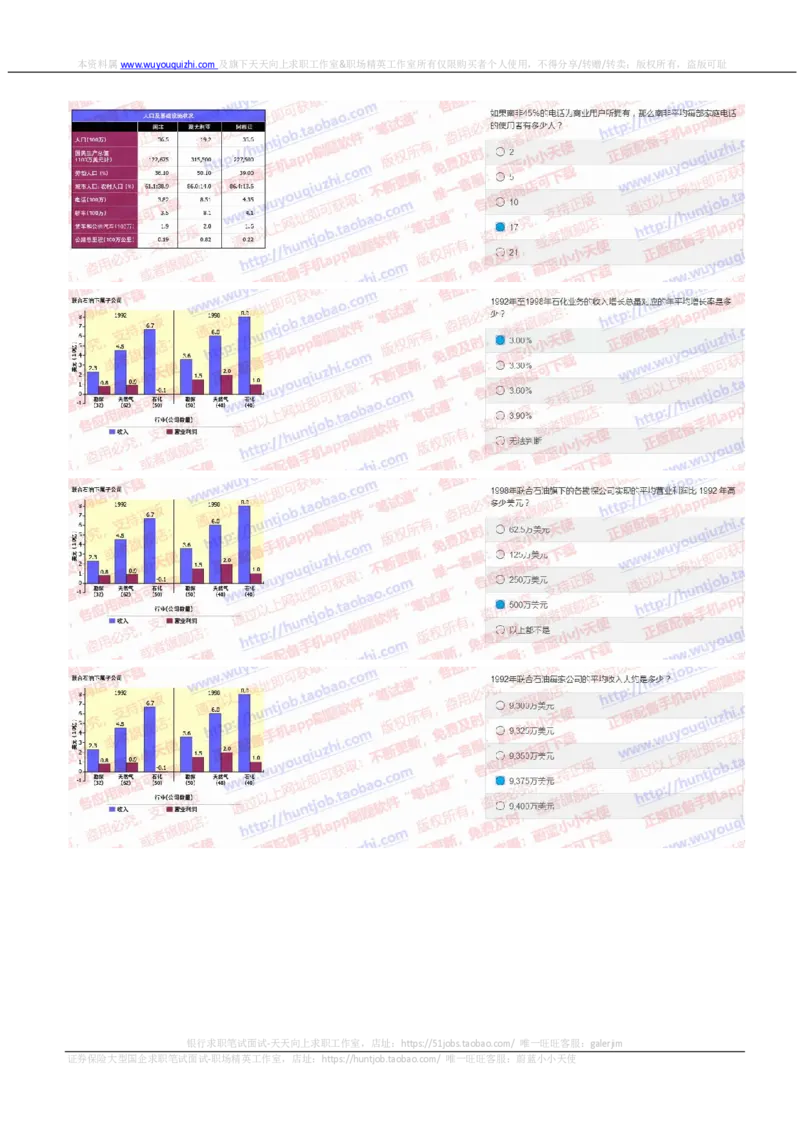 花旗银行2019招聘1102在线测试真题及答案_2025春招题库汇总_外资银行题库_23花旗_2019年历次OT真题及答案