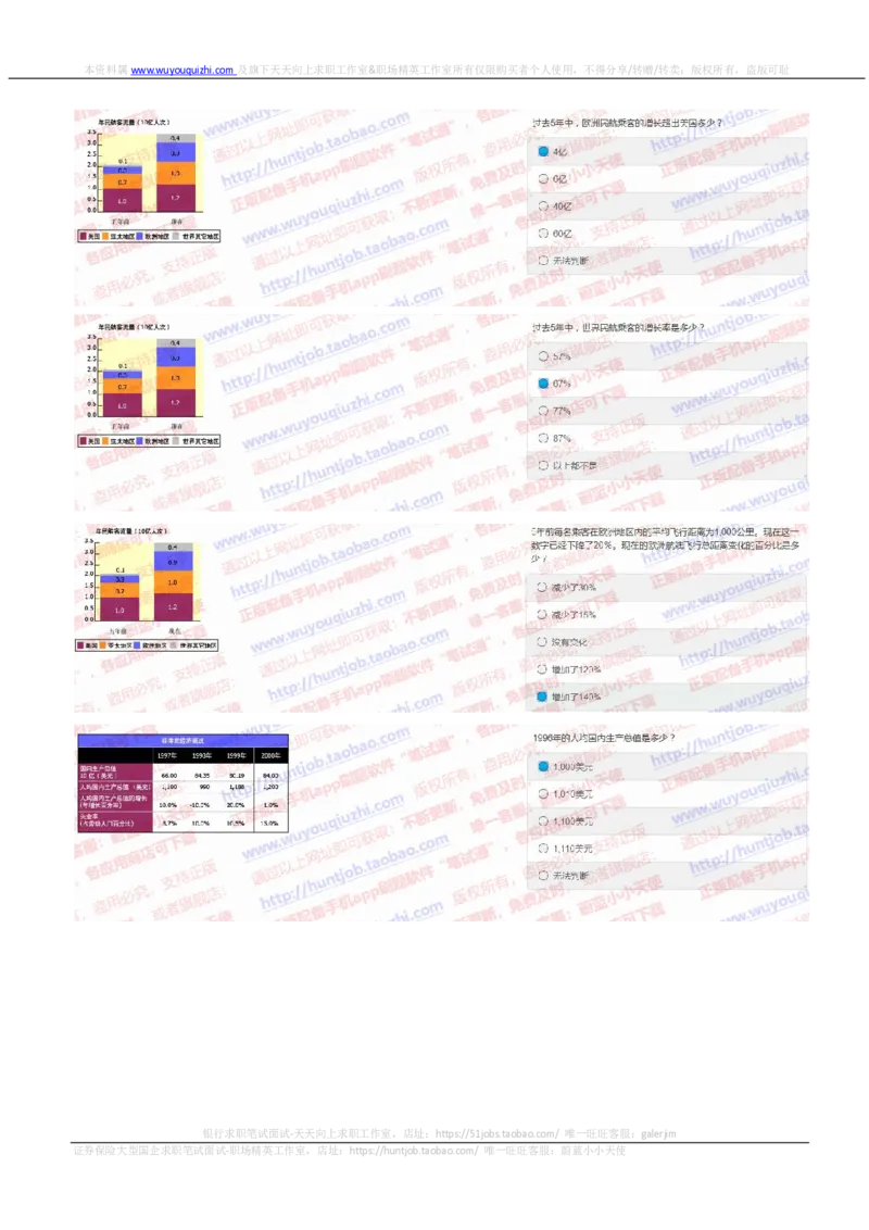 花旗银行2019招聘1102在线测试真题及答案_2025春招题库汇总_外资银行题库_23花旗_2019年历次OT真题及答案