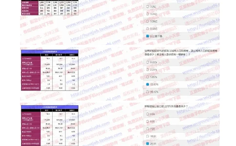 花旗银行2019招聘1102在线测试真题及答案_2025春招题库汇总_外资银行题库_23花旗_2019年历次OT真题及答案