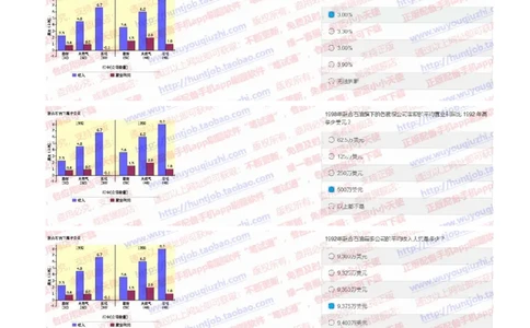 花旗银行2019招聘1102在线测试真题及答案_2025春招题库汇总_外资银行题库_23花旗_2019年历次OT真题及答案