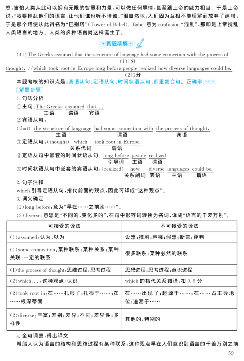 2004年考研英语真题解析_❤️1.1980-2009年考研英语真题及解析(英语一二通用）_02、解析部分_详细版