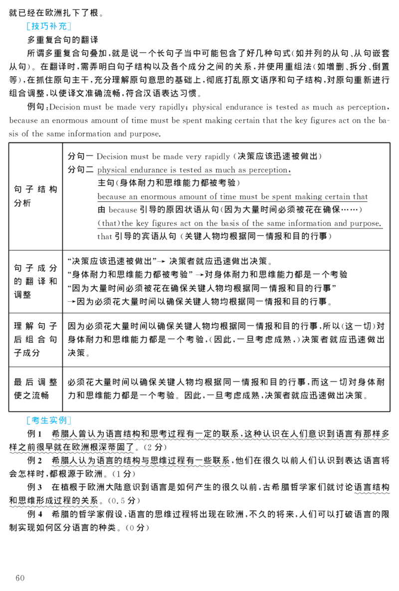 2004年考研英语真题解析_❤️1.1980-2009年考研英语真题及解析(英语一二通用）_02、解析部分_详细版