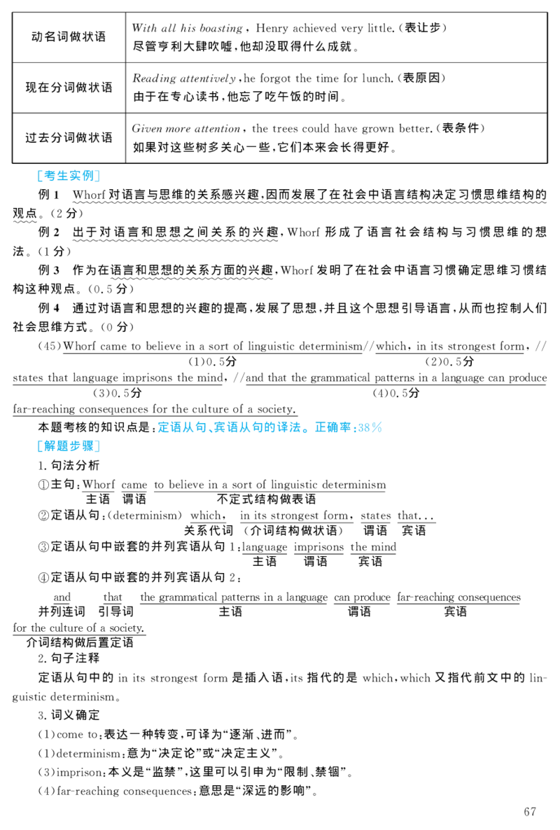 2004年考研英语真题解析_❤️1.1980-2009年考研英语真题及解析(英语一二通用）_02、解析部分_详细版