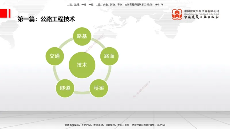 03.21一建《公路》大咖直播公开课_2026年一级建造师_2026年一建公路_2025年一建公路SVIP_02-基础精讲✿高端面授✿深度强化_03-公路《前期全套课》朱娟婷JGS_讲义