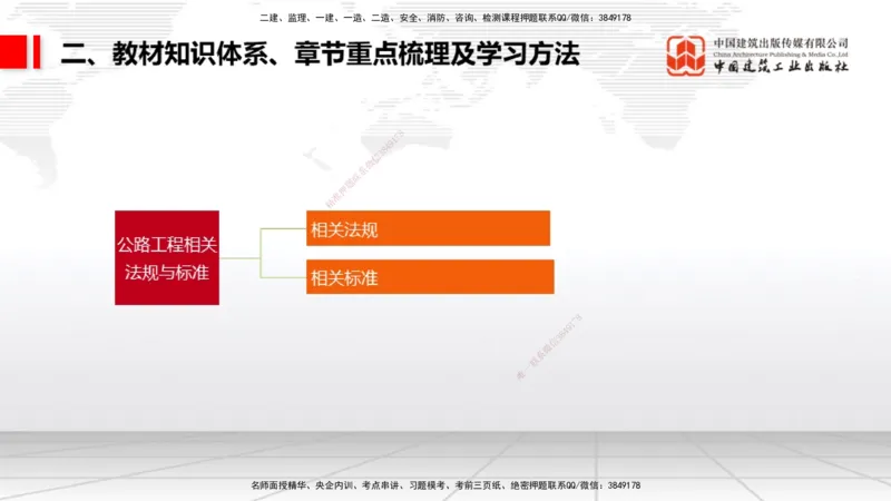 03.21一建《公路》大咖直播公开课_2026年一级建造师_2026年一建公路_2025年一建公路SVIP_02-基础精讲✿高端面授✿深度强化_03-公路《前期全套课》朱娟婷JGS_讲义