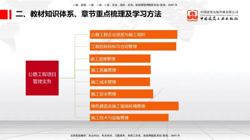 03.21一建《公路》大咖直播公开课_2026年一级建造师_2026年一建公路_2025年一建公路SVIP_02-基础精讲✿高端面授✿深度强化_03-公路《前期全套课》朱娟婷JGS_讲义