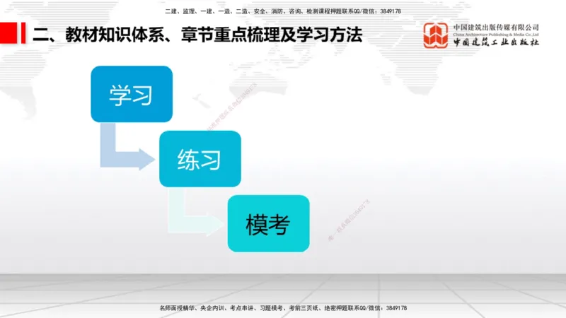 03.21一建《公路》大咖直播公开课_2026年一级建造师_2026年一建公路_2025年一建公路SVIP_02-基础精讲✿高端面授✿深度强化_03-公路《前期全套课》朱娟婷JGS_讲义